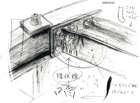 建築学科3年生 建築材料実験