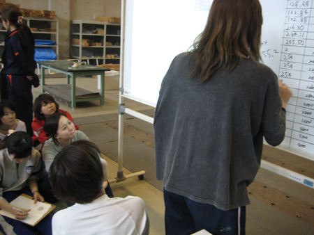 建築学科3年生 建築材料実験